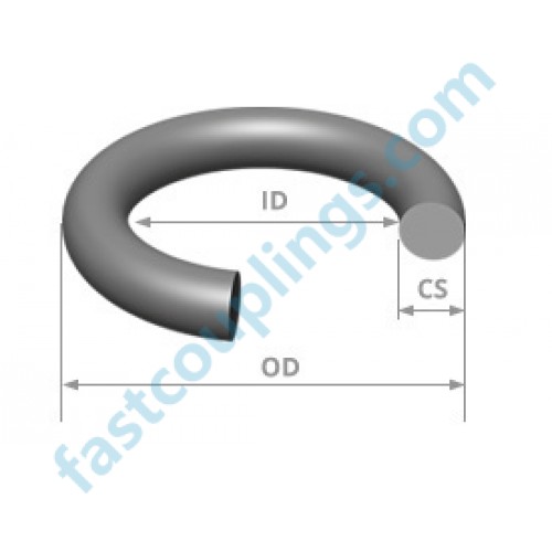 AS568 BS1516 JIS B 2401 GB3452.1 Standard O-rings And O-rings Kit